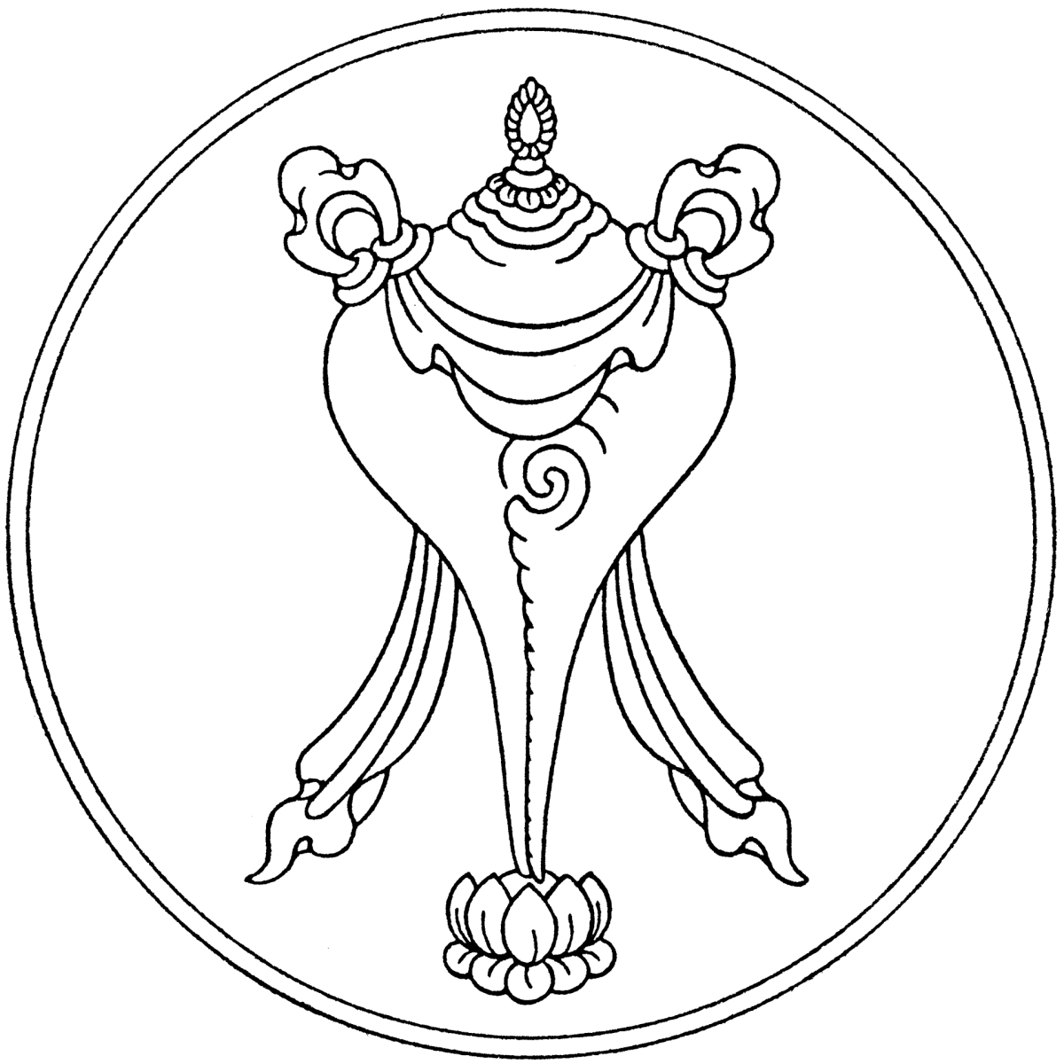 Восемь благоприятных символов буддизма