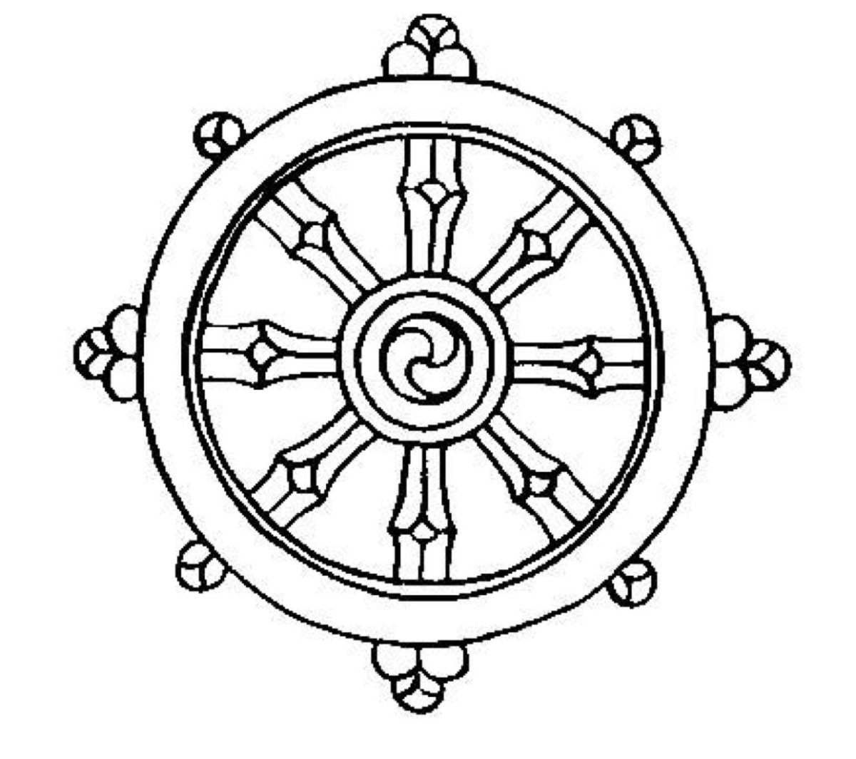 Символ буддизма Дхармачакра браслеты