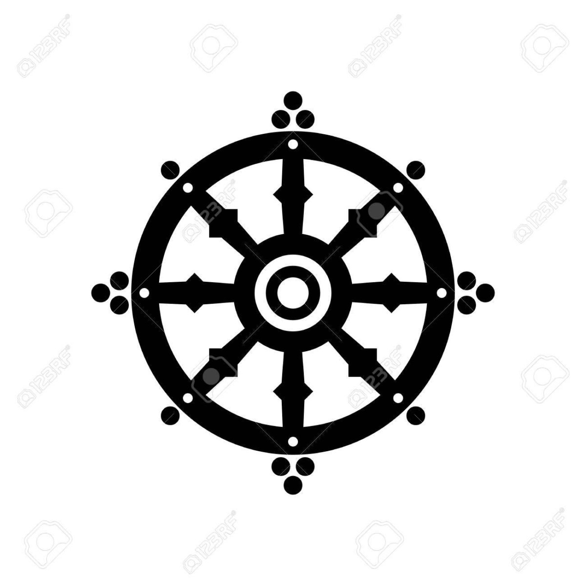 Буддизм символ веры