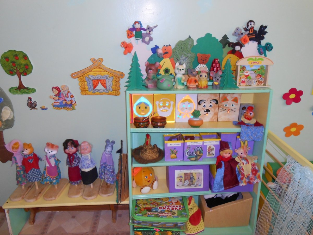 Театрализованный уголок в детском саду