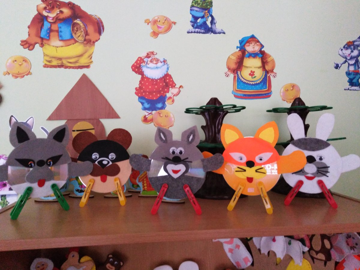 Театральная деятельность в детском саду