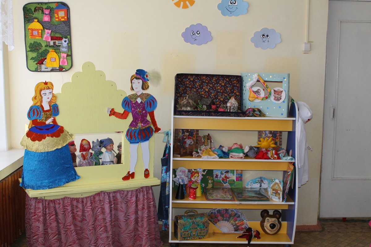 Названия уголков в саду