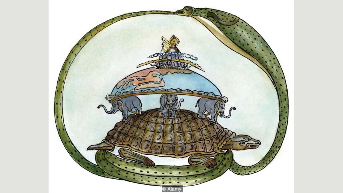 Представление о земле в древности