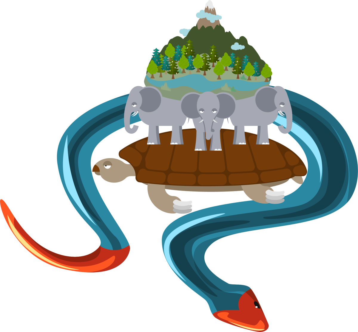 Земля на китах и черепахе