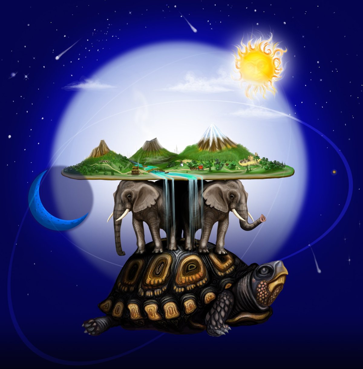 Земля на черепахе