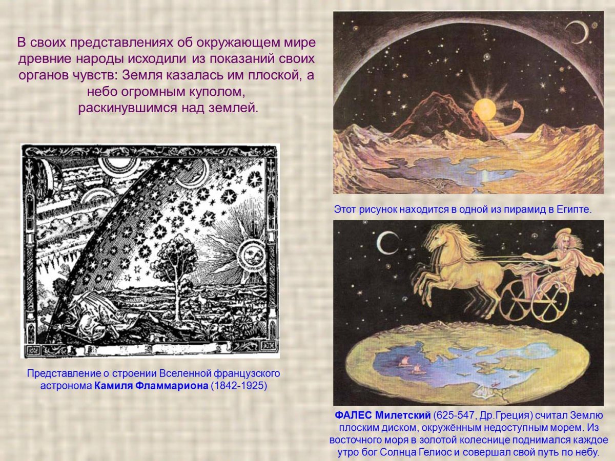 Плоская земля на трех слонах и черепахе