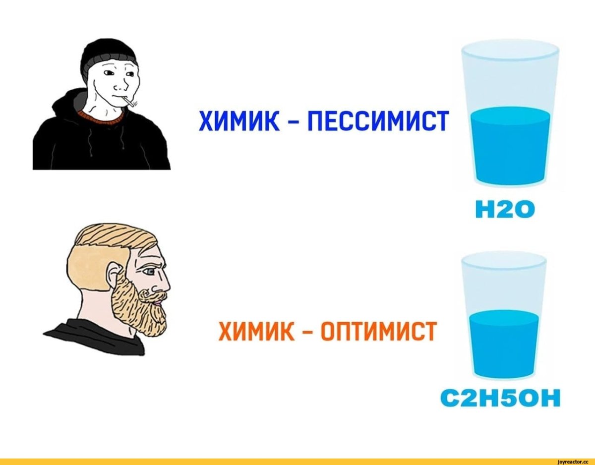 Химик оптимист Химик пессимист