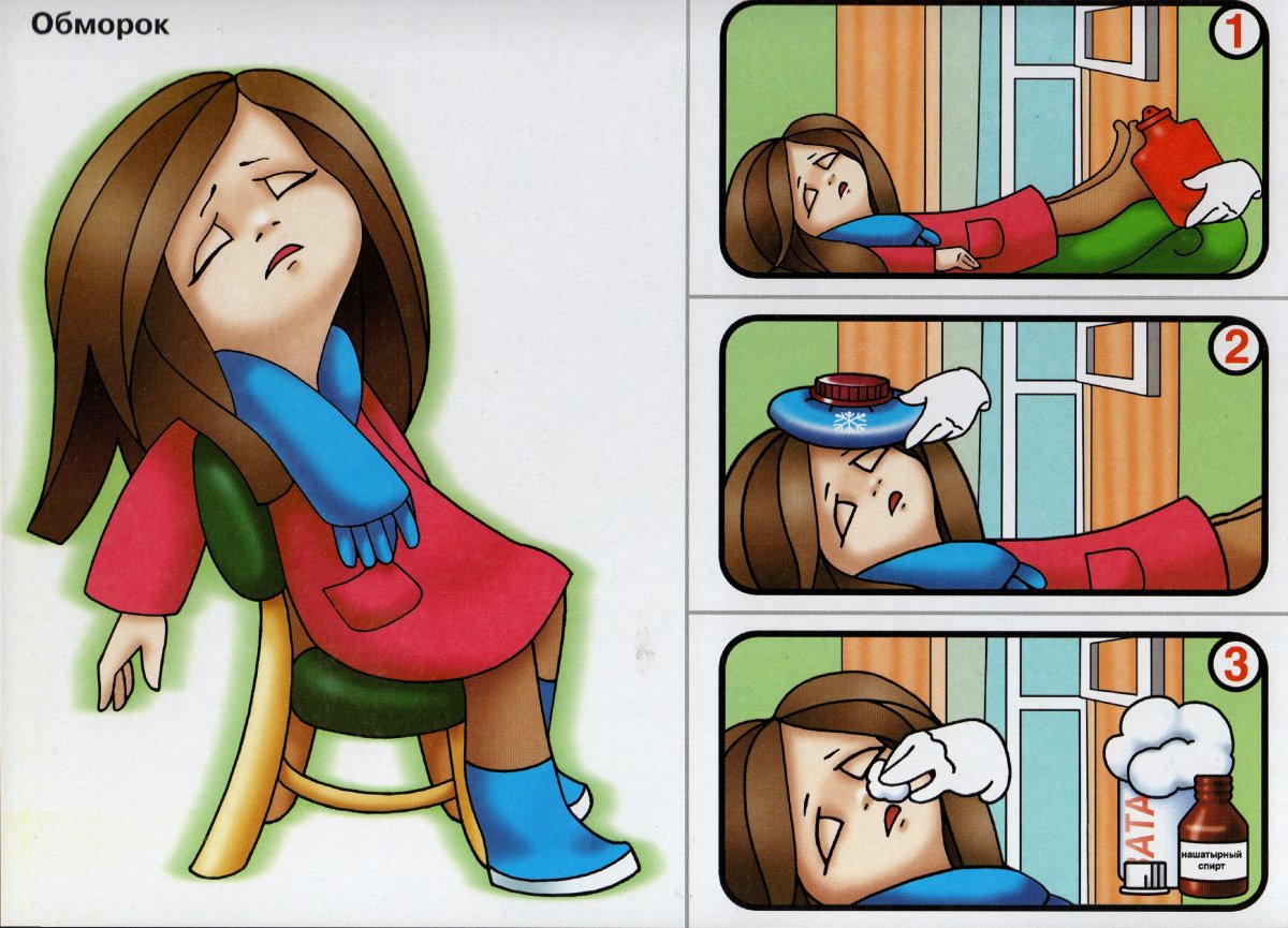 Аптечка картинка