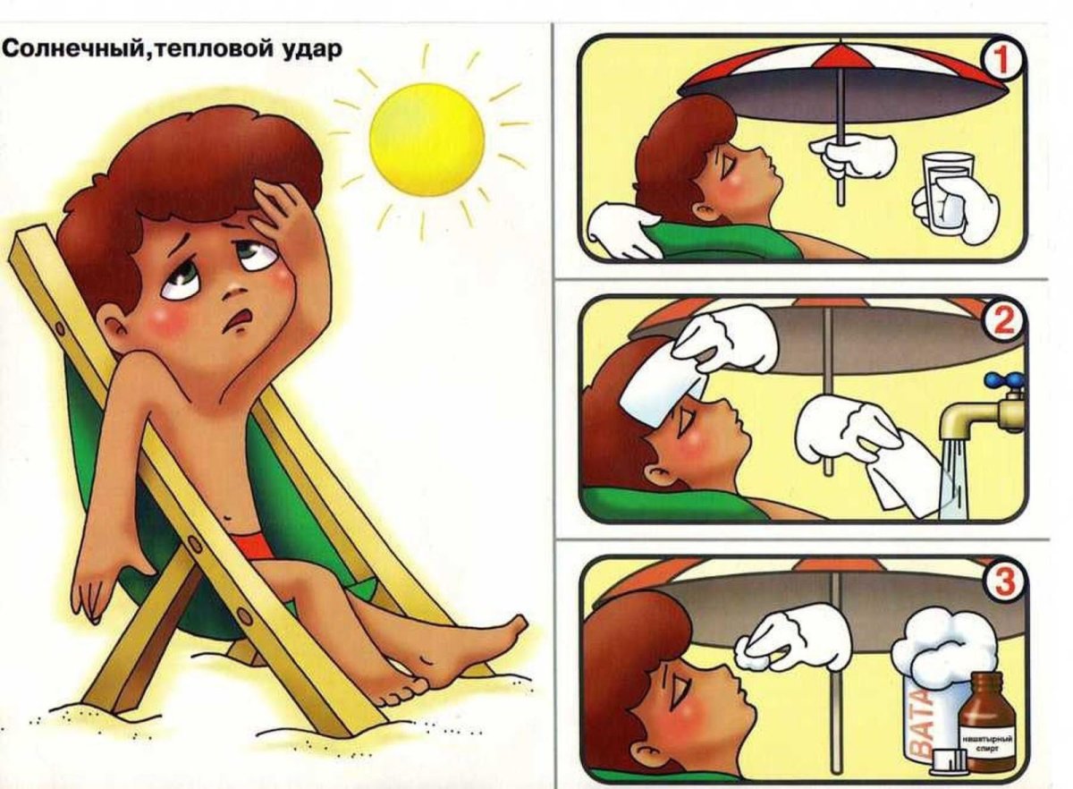 Первая помощь ребенку