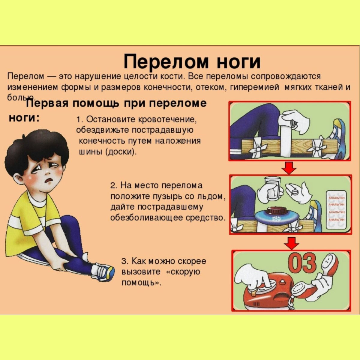 Оказание первой помощи для дошкольников