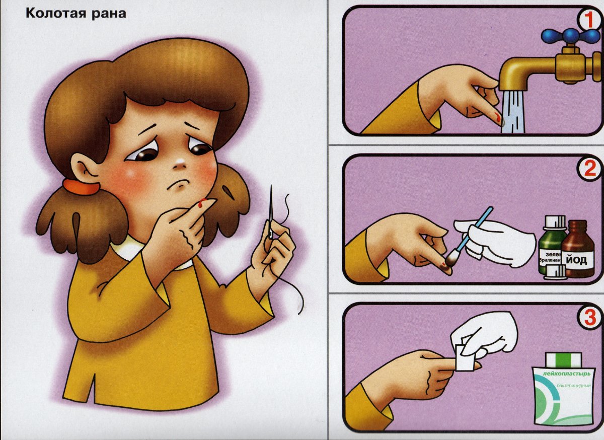 Оказание первой медицинской помощи для детей