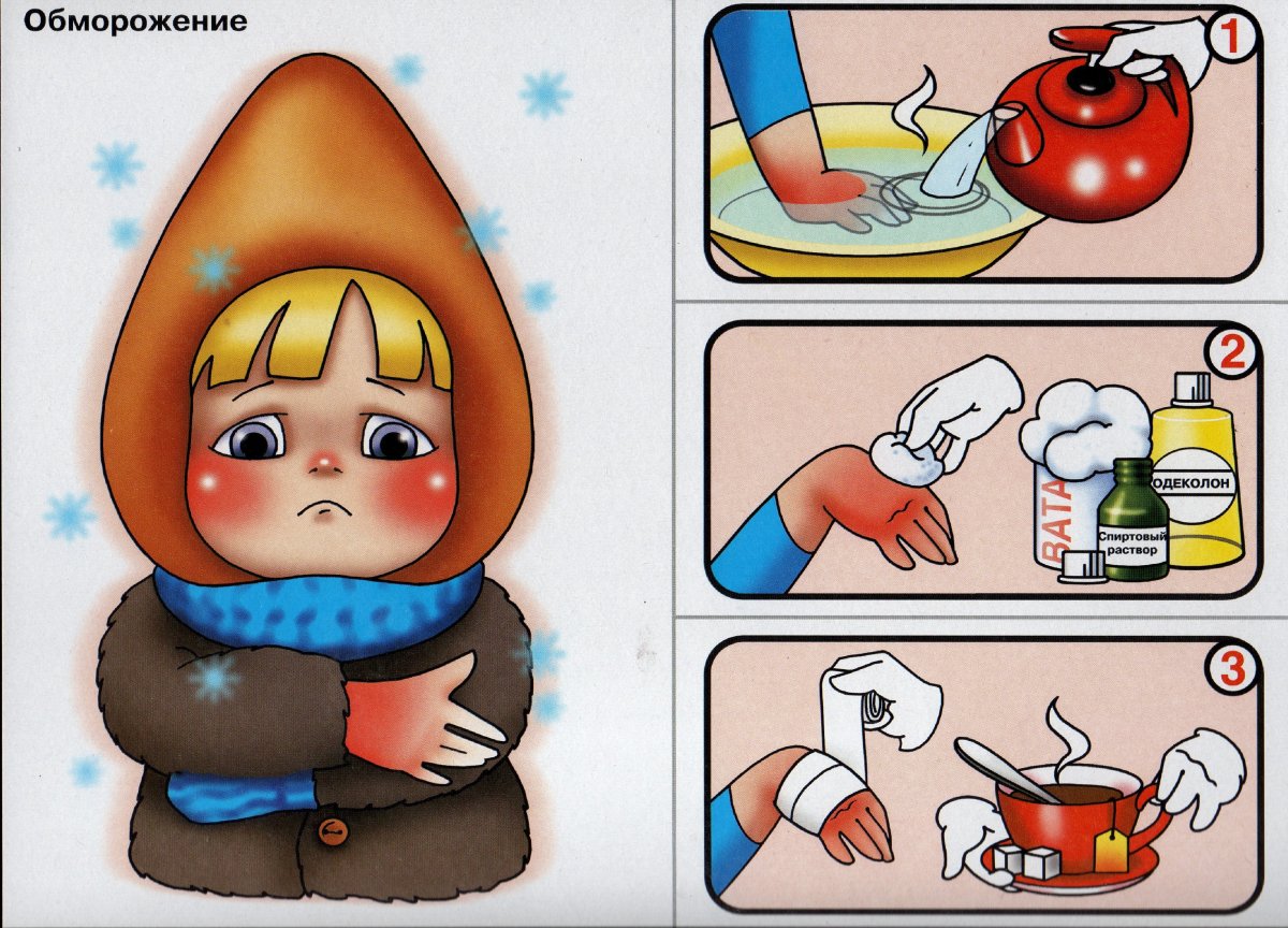 Детская аптечка