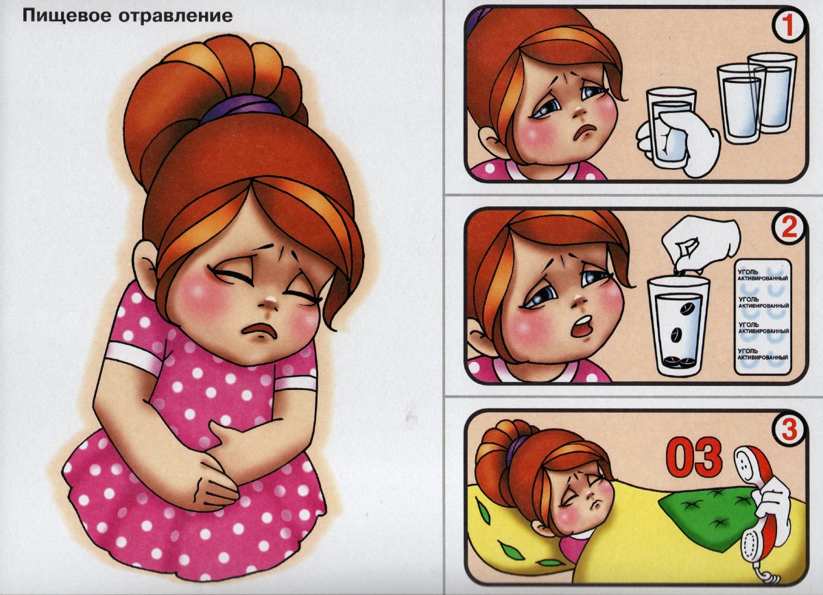 Оказание первой помощи для дошкольников