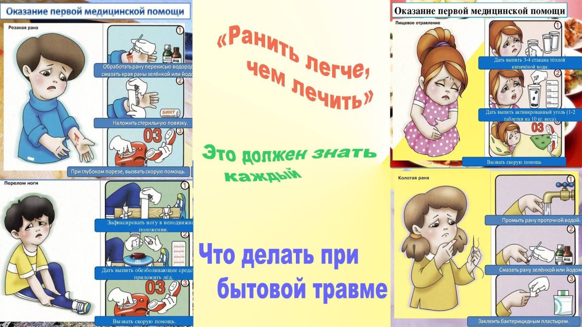 Аптечка для детей