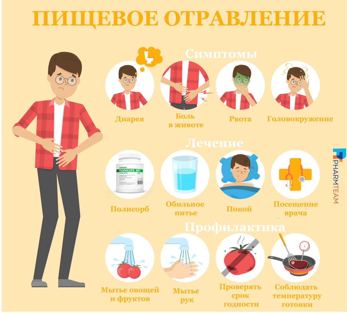 Первая помощь пиктограмма