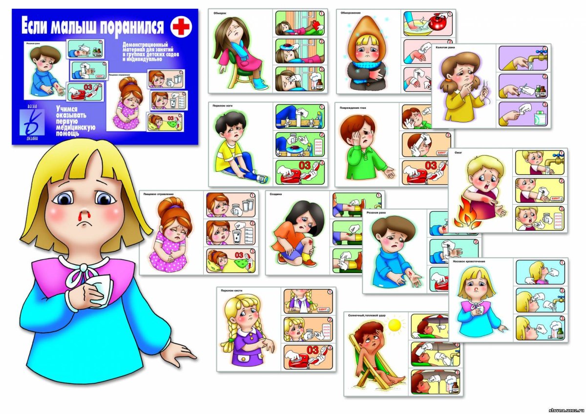 Летняя аптечка для детей