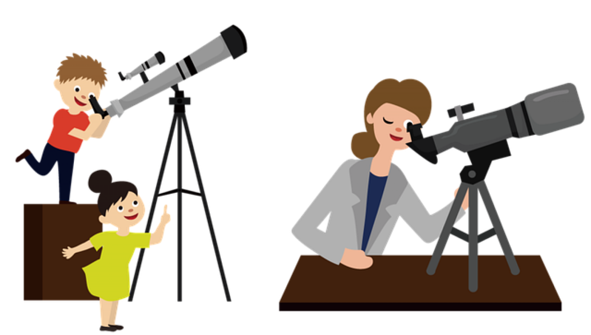 Наблюдение картинки