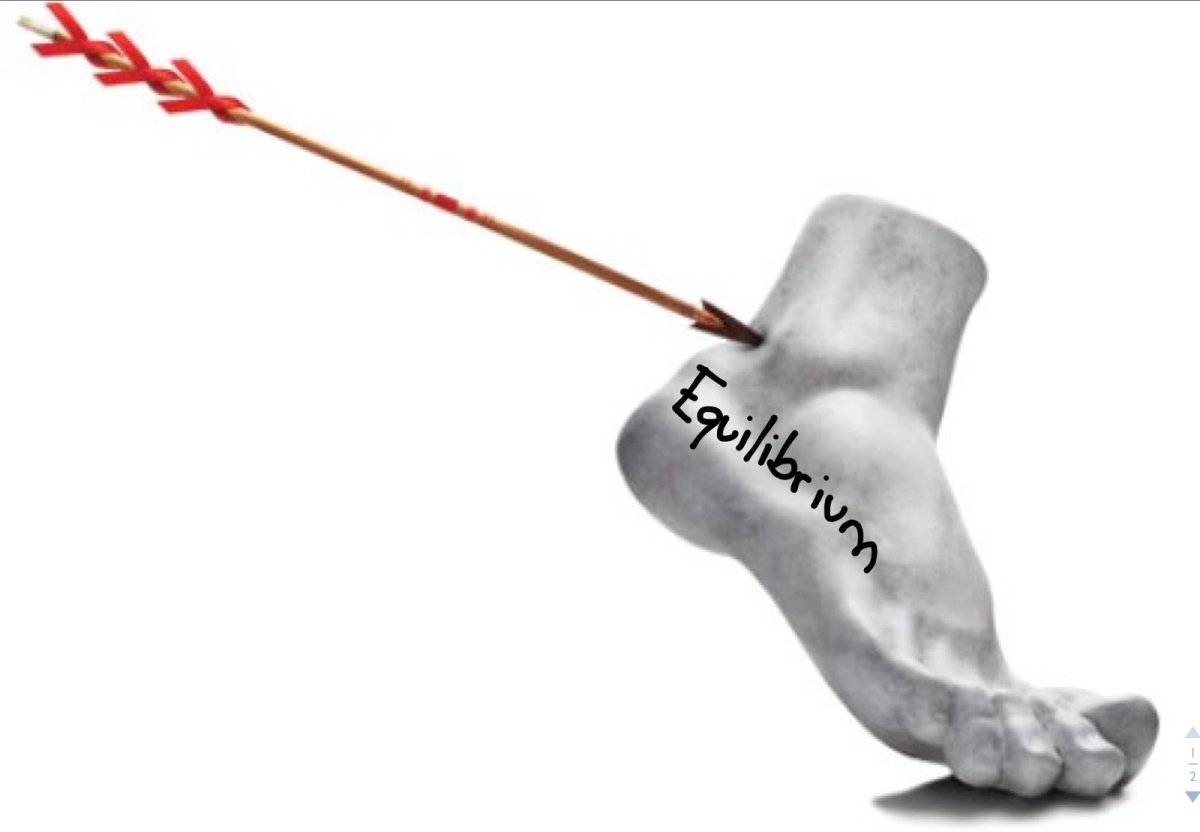 Легенды и мифы древней Греции ахиллесова пята