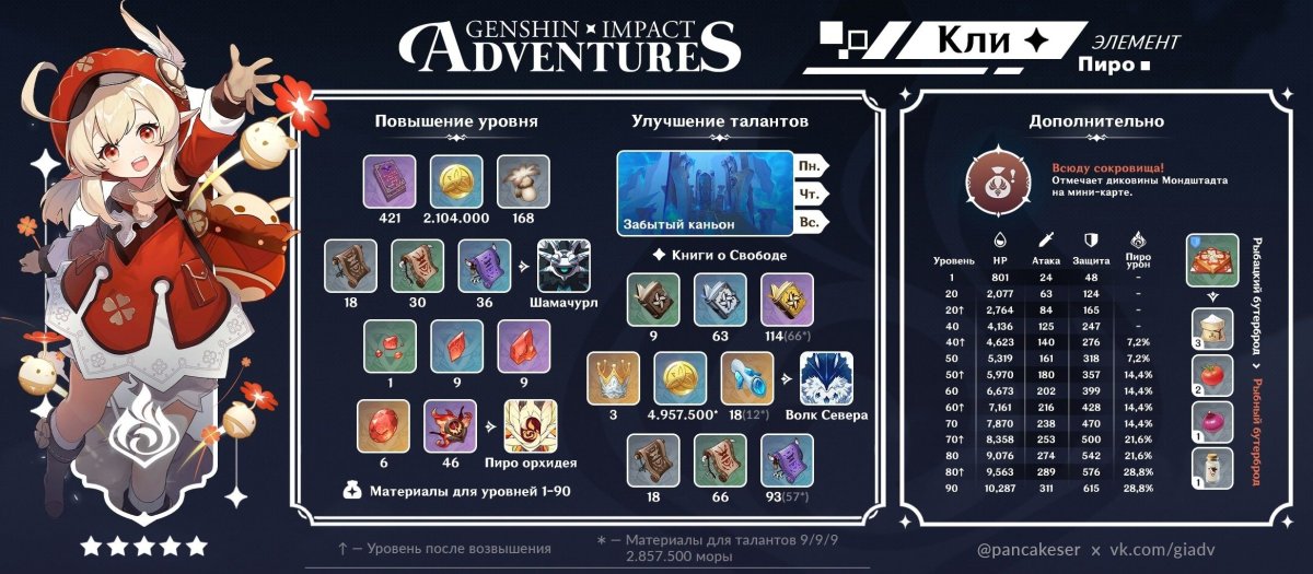Возвышение кли Genshin Impact
