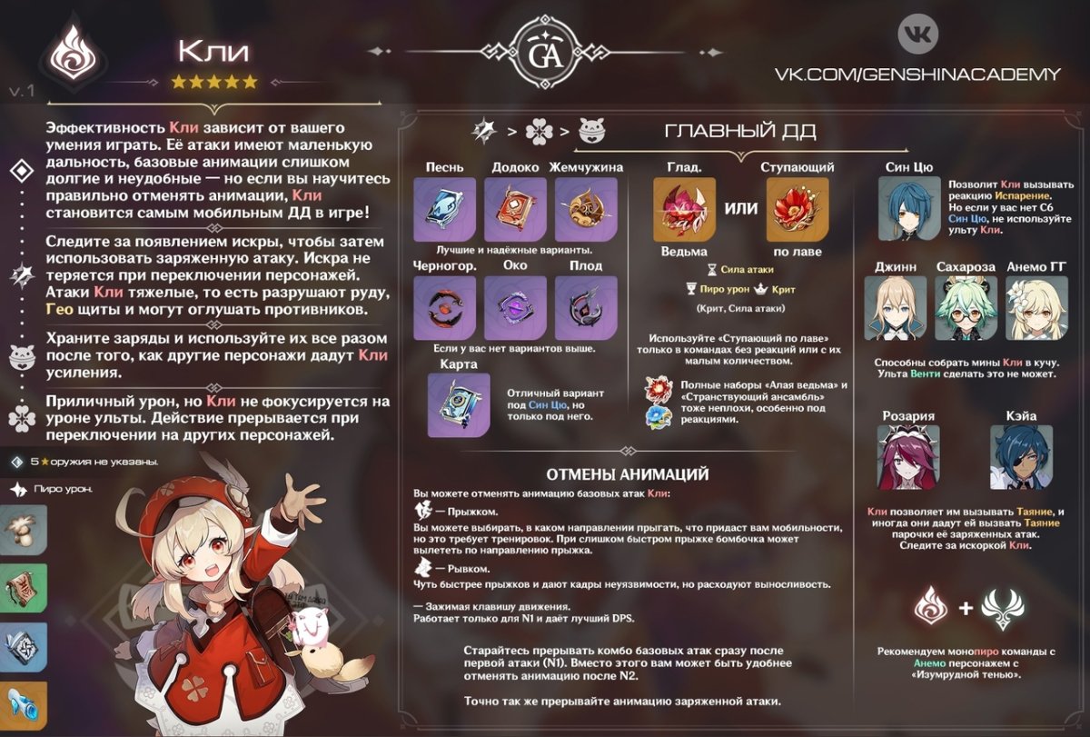 Гайд на кли таланты