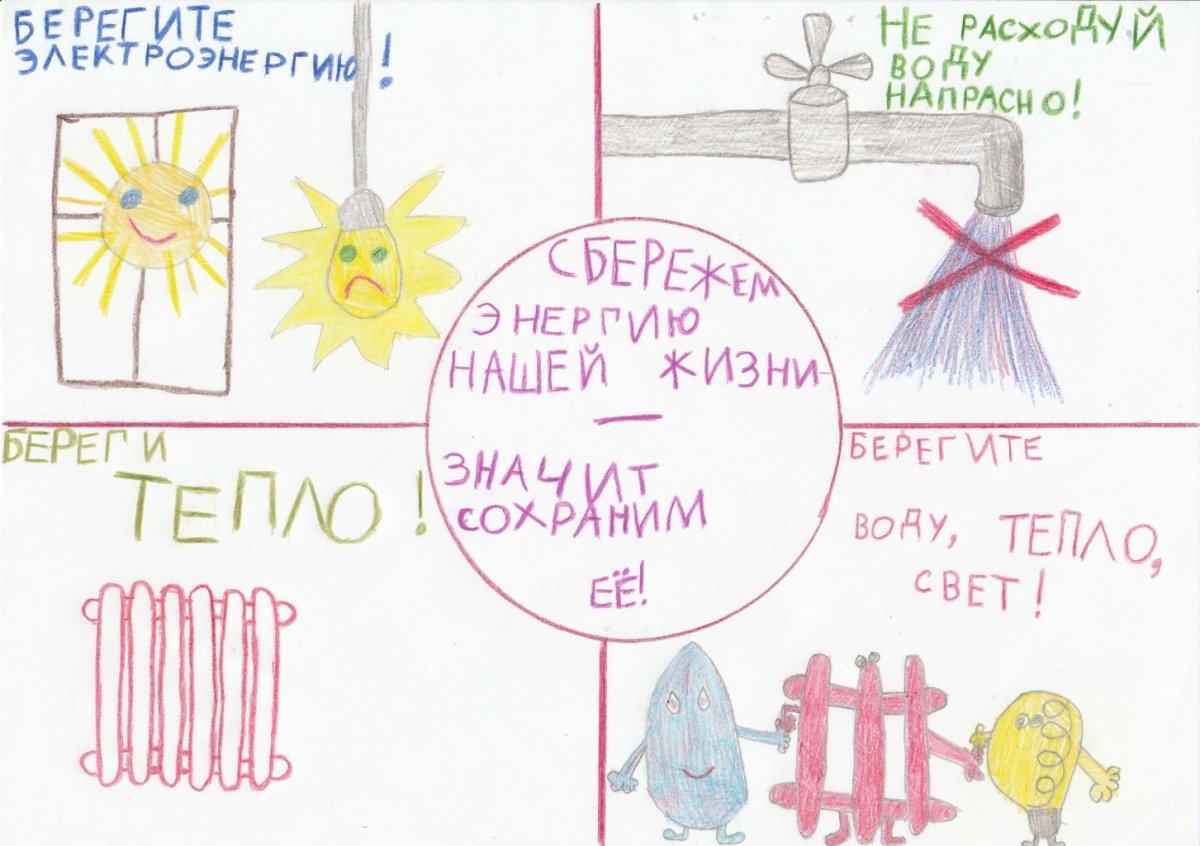 Рисунки сбережение электроэнергии