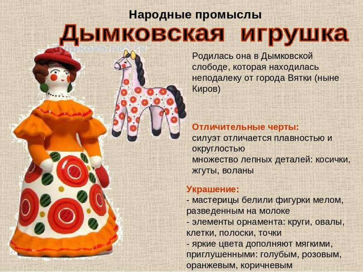 Пластилинография Дымковская лошадка