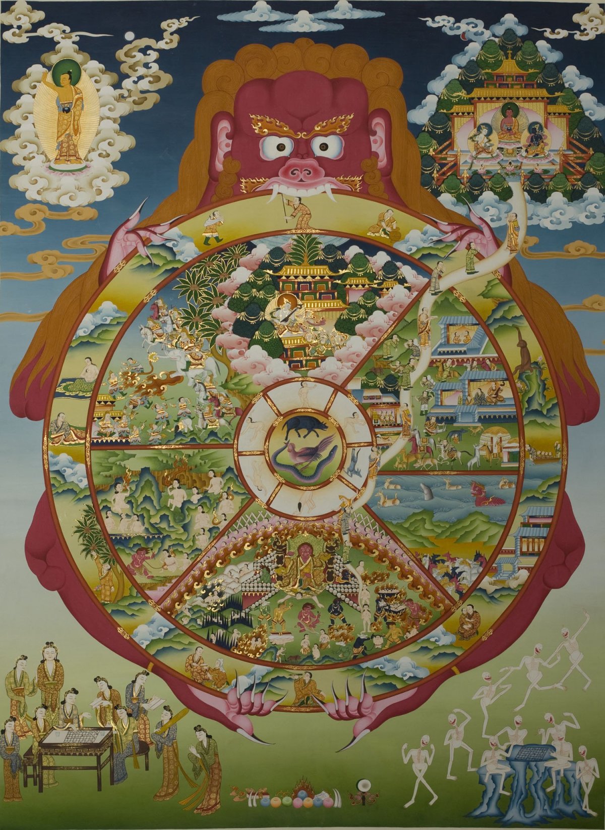 Тханка Бхавачакра