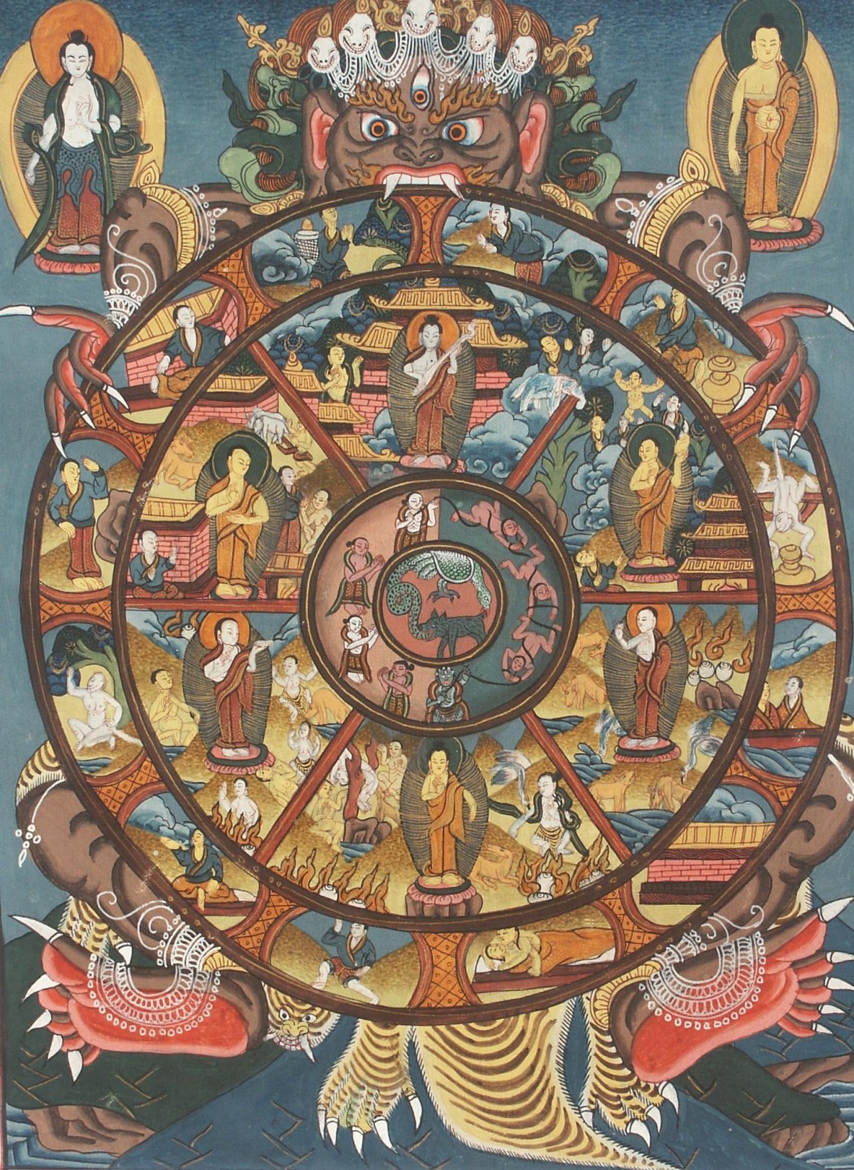 Колесо Сансары в индуизме