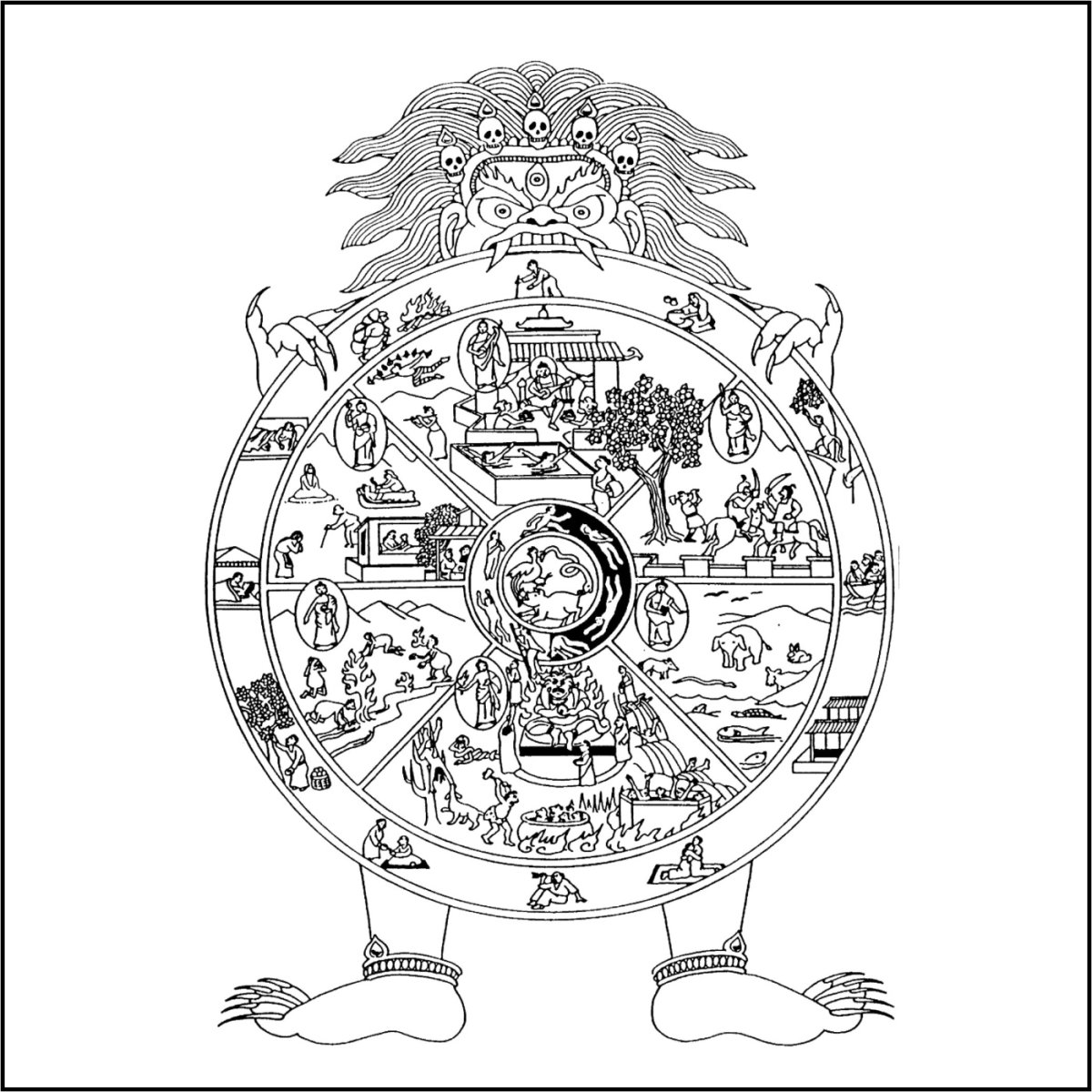 Буддийские символы колесо Сансары