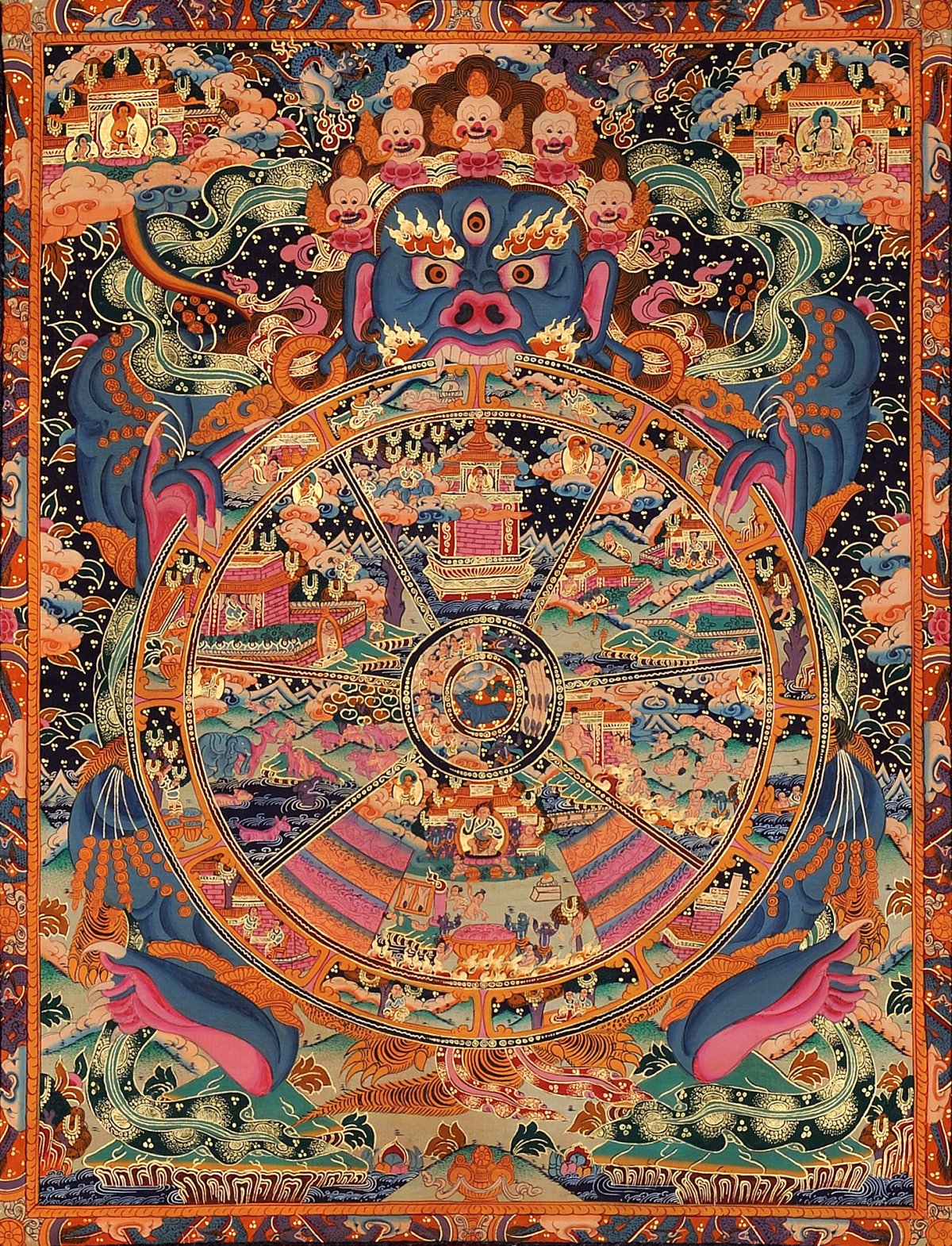 Тханка колесо Сансары