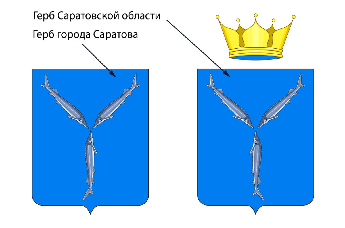 Герб саратова. Герб Саратовской области города Саратова. Герб Саратовской губернии. Изображение герба Саратовской области. Флаг и герб Саратова и Саратовской области.