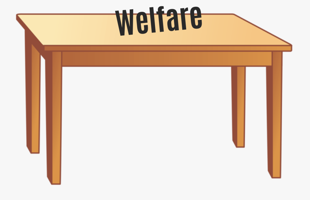 Стол для рисования в детском саду