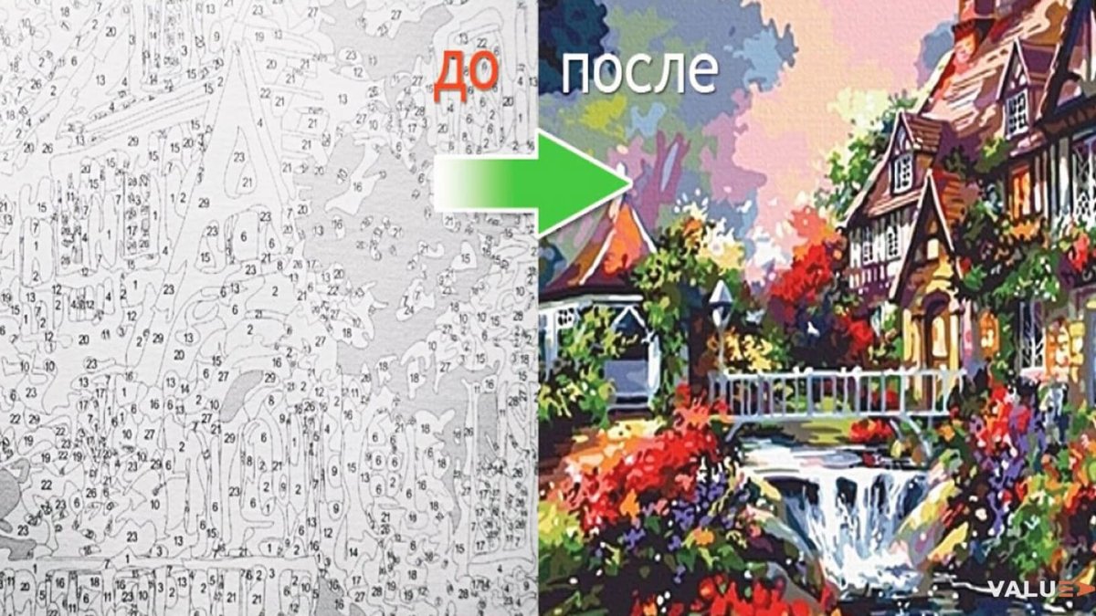 Рисование по номерам шаблоны
