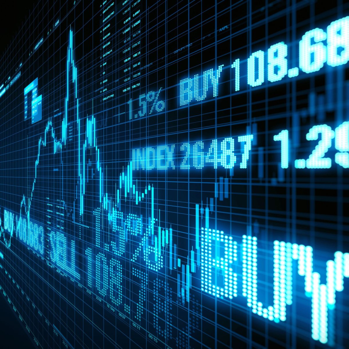 Фондовая биржа