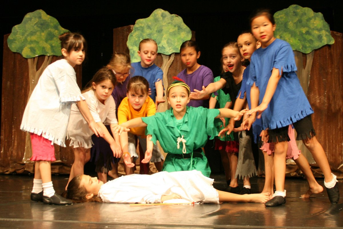 Школьный театральный кружок