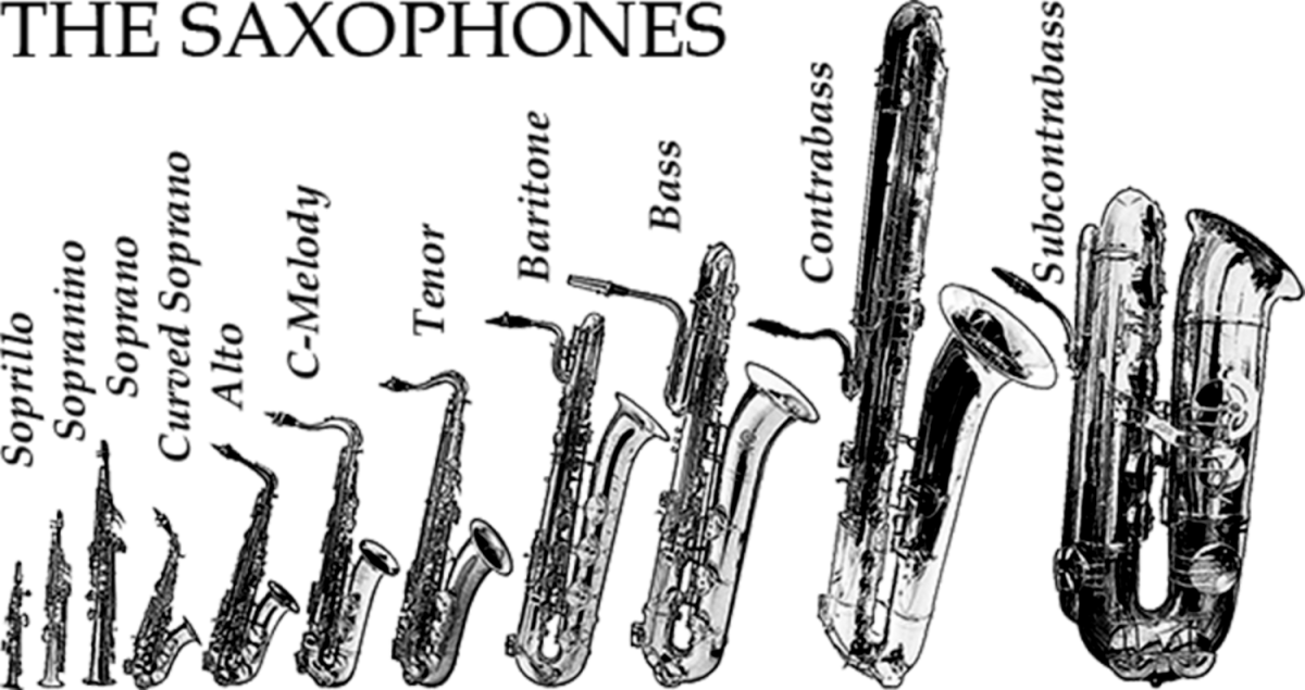 Музыкальные инструменты Наброски