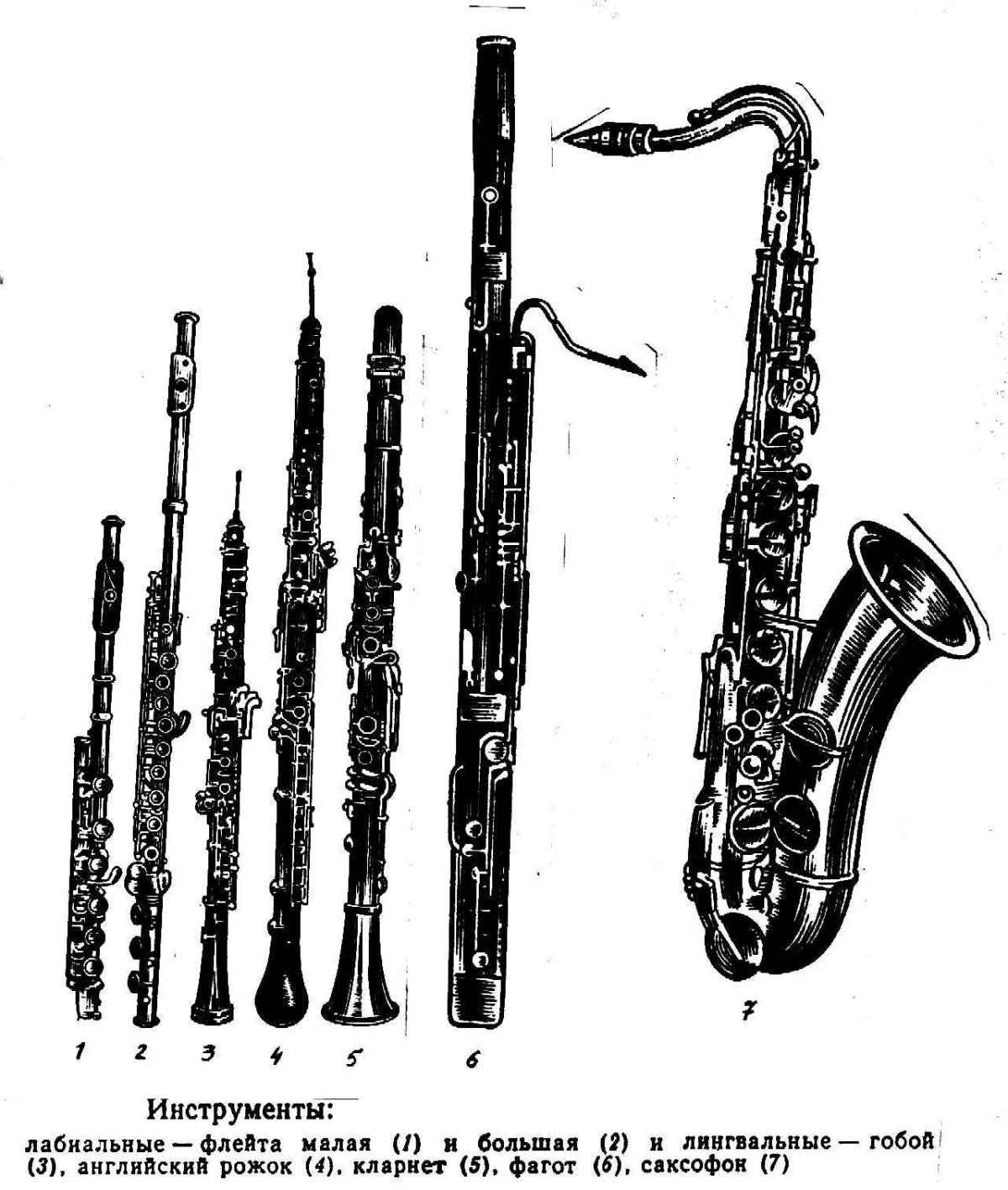 Кларнет гобой Фагот музыкальный инструмент-