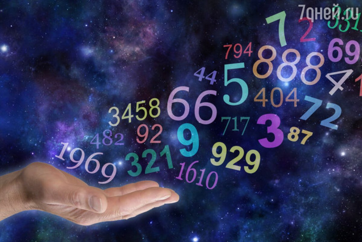 Современная нумерология