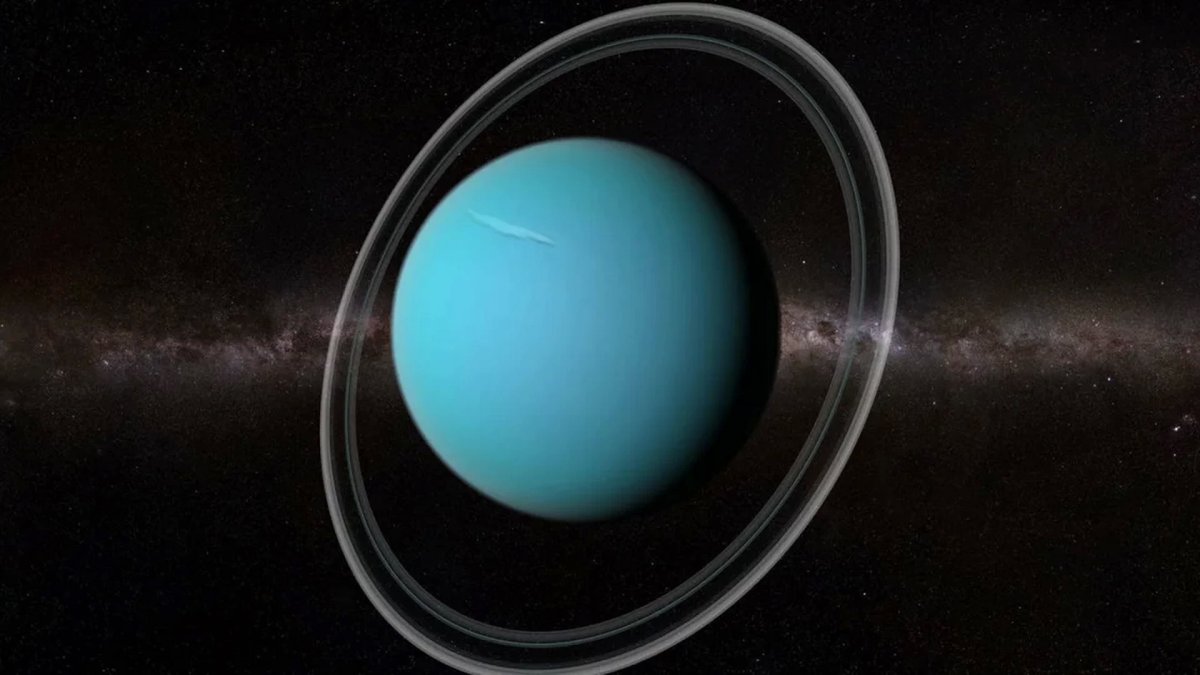 Уран Планета