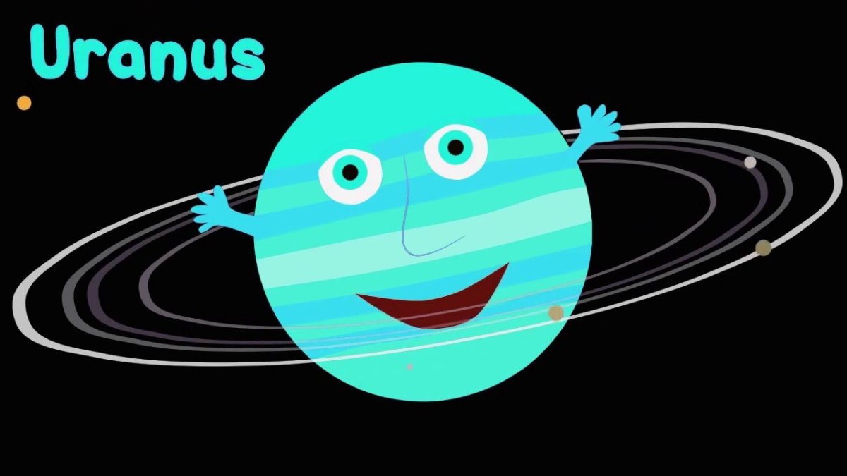 Глаз Планета