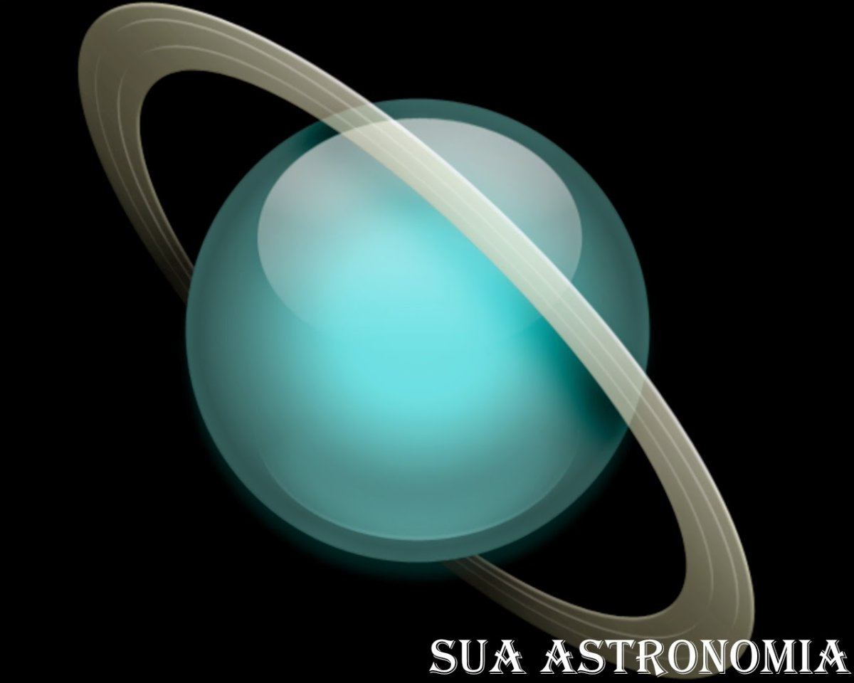 Глобус урана