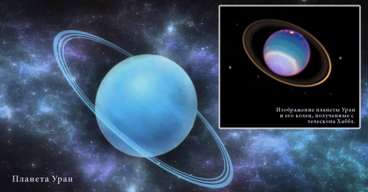 Кольца планеты Нептун Сатурн Уран