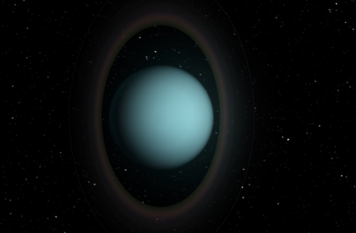 Уран кольца солнце