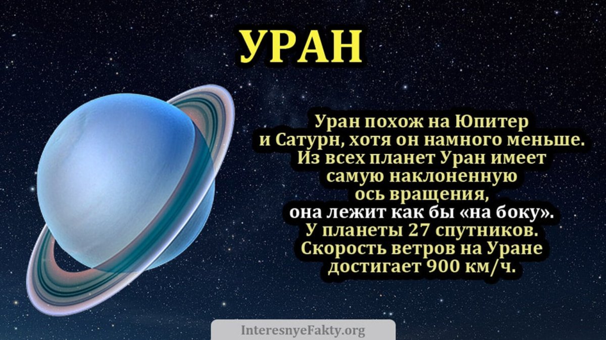 Факты о Уране