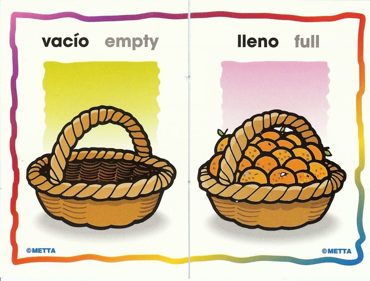 Карточки для детей мокрый сухой