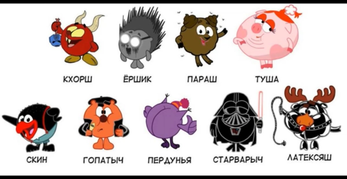 Эстетика смешариков Крош