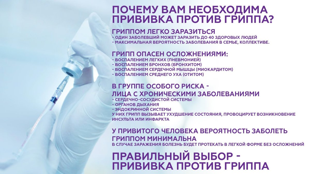 Прививка от гриппа