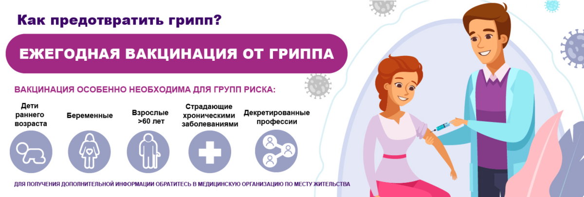 Вакцинация от гриппа 2020