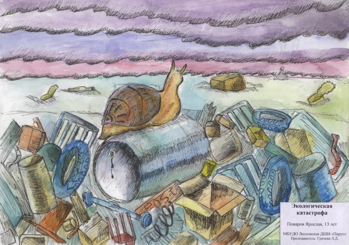 Современная экология