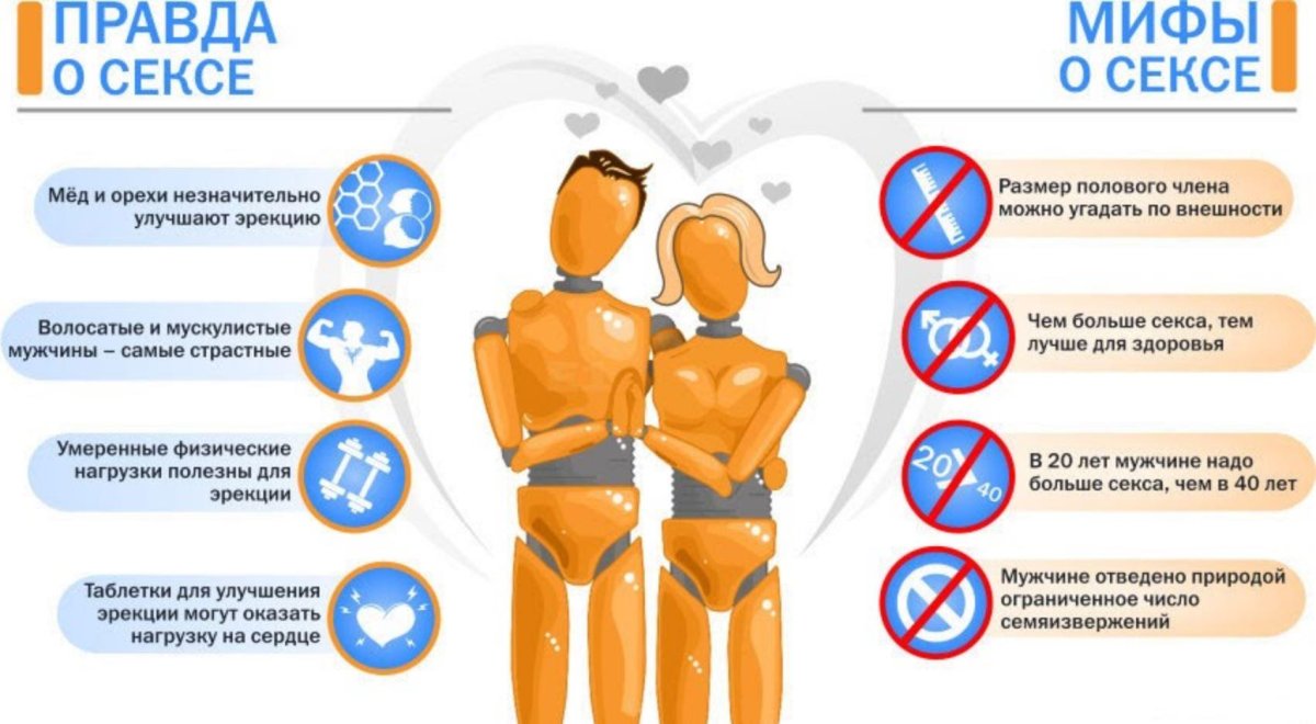 Идеальный мужчина